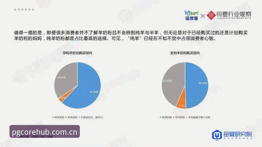 PG平台客户端必备 资深用户分享PG平台客户端使用心得:一年实战经验与趋势观察