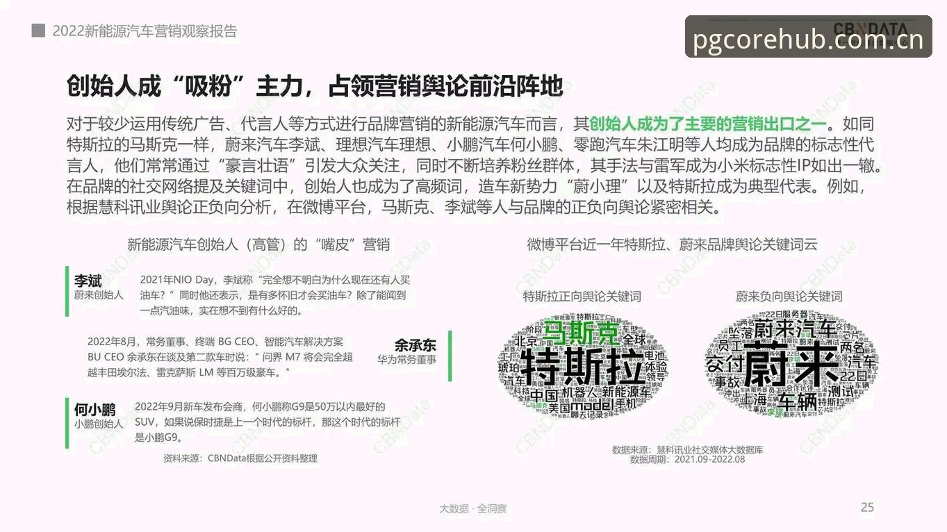 PG平台客户端必备 资深用户分享PG平台客户端使用心得:一年实战经验与趋势观察