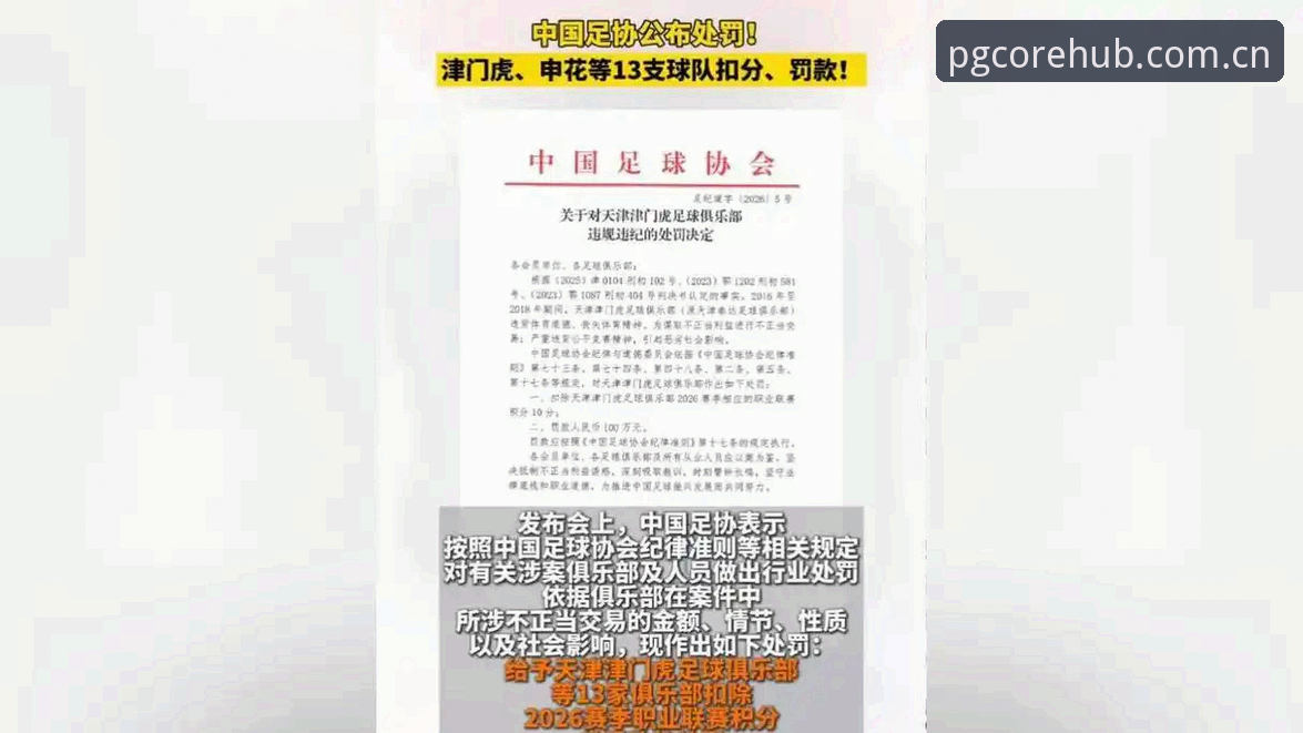 足协第三批禁足名单出炉：65人受罚，17人终身禁赛深度评测