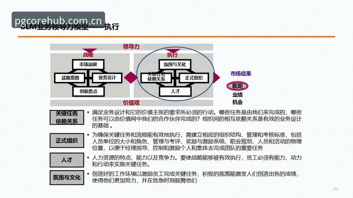 PG平台使用体验深度评测：从创新视角看数字化娱乐新边界